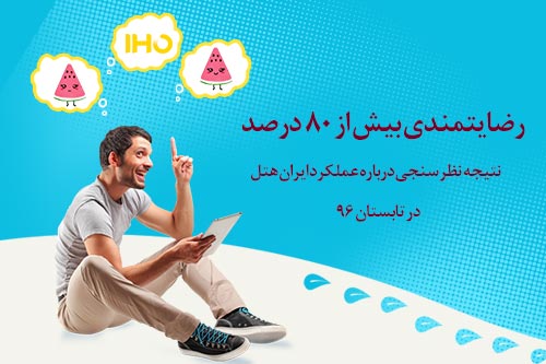 رضایتمندی بیش از 80 درصد، نتیجه نظرسنجی کاربران از عملکرد و پشتیبانی ایران هتل در تابستان 96