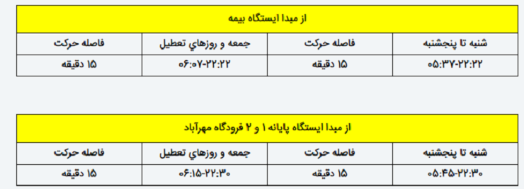 1683365209 734 راهنمای کامل متروهای تهران