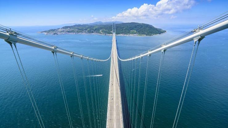 1683366815 724 بلندترین و ترسناک ترین پل های معلق جهان در بالاترین