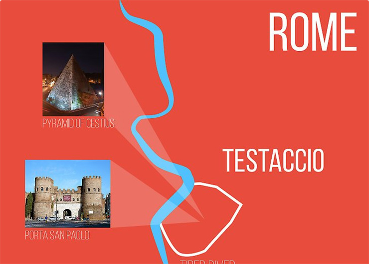 Explore Testaccio’s historical monuments