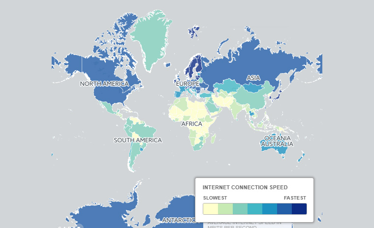 متصل ترین کشورها