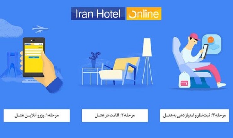 رزرو آنلاین هتل از طریق ایران هتل آنلاین