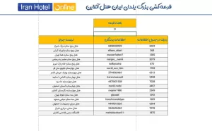 مسابقه یلدای ایران هتل آنلاین