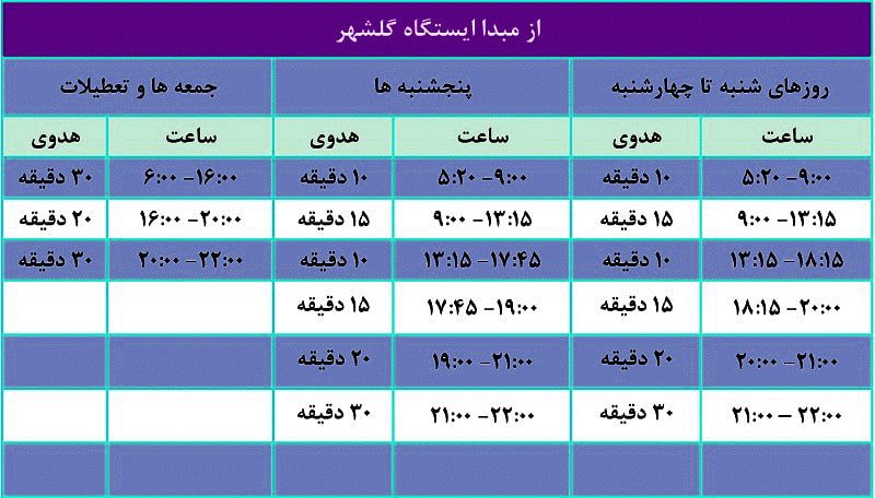 ساعت حرکت مترو تهران ایستگاه گلشهر خط 5