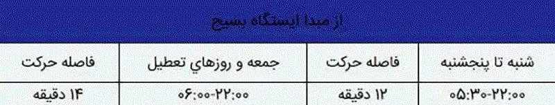 ساعت حرکت مترو تهران ایستگاه بسیج خط 7