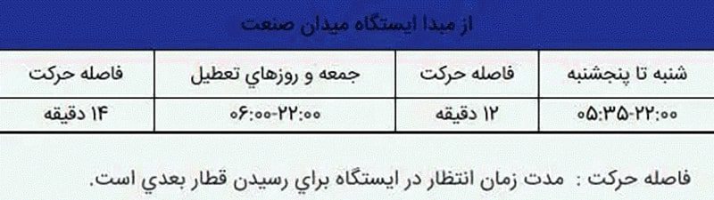 ساعت حرکت مترو تهران ایستگاه میدان صنعت خط 7