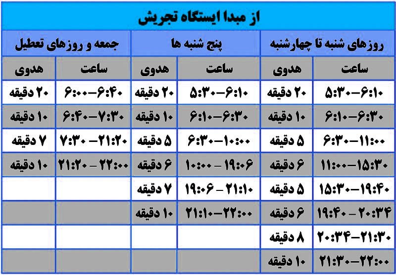 ساعت حرکت مترو تهران خط 1