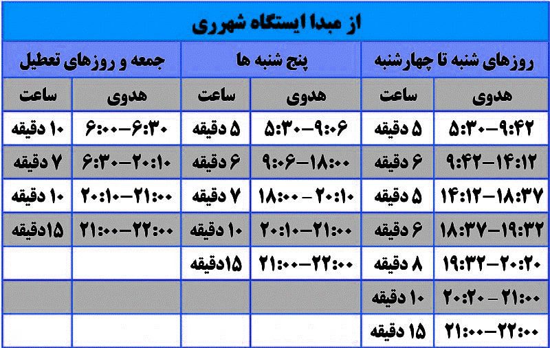 ساعت حرکت مترو تهران خط 1