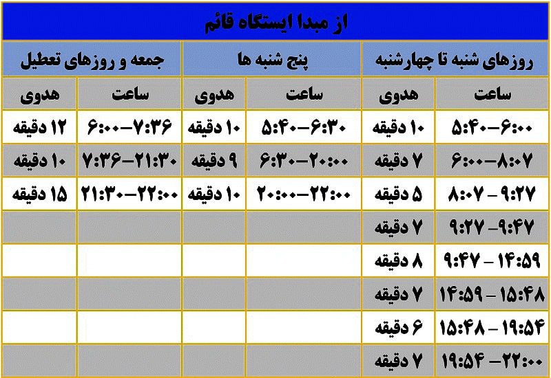 ساعت حرکت مترو تهران ایستگاه قائم خط 2