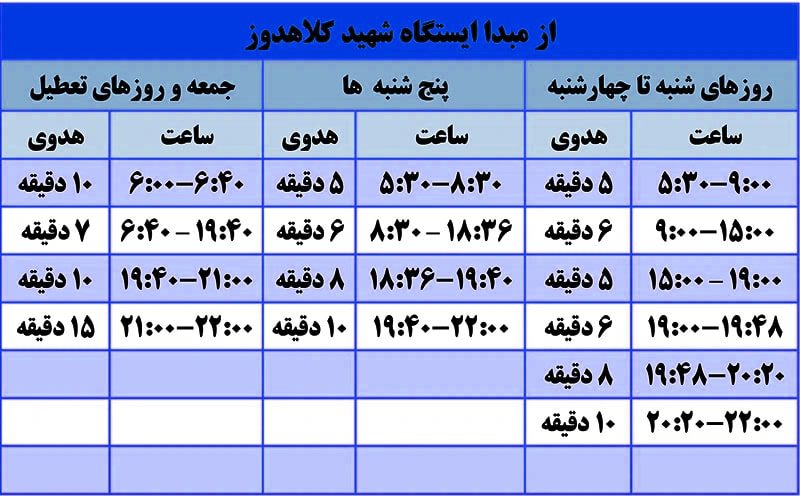 ساعت حرکت مترو تهران ایستگاه شهید کلاهدوز خط 4