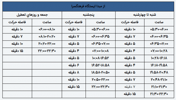 برنامه ساعت حرکت مترو از مبدا ایستگاه فرهنگسرا